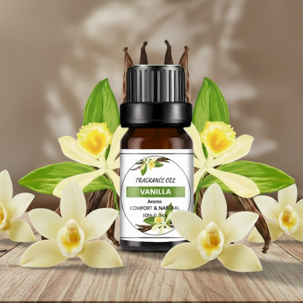 Huile essentielle - Chanel